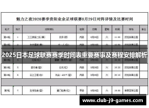 2025日本足球联赛赛季时间表重要赛事及赛程安排解析