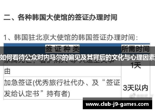 如何看待公众对内马尔的偏见及其背后的文化与心理因素