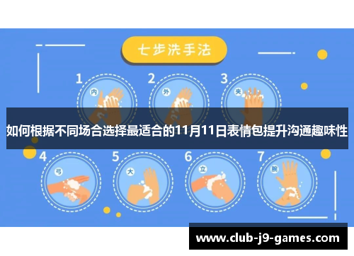 如何根据不同场合选择最适合的11月11日表情包提升沟通趣味性