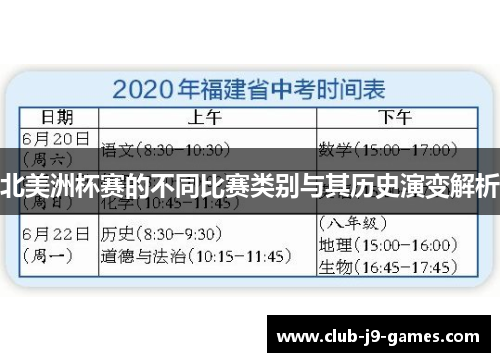 北美洲杯赛的不同比赛类别与其历史演变解析