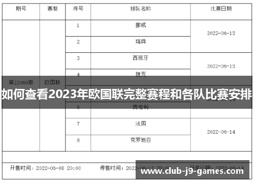 如何查看2023年欧国联完整赛程和各队比赛安排