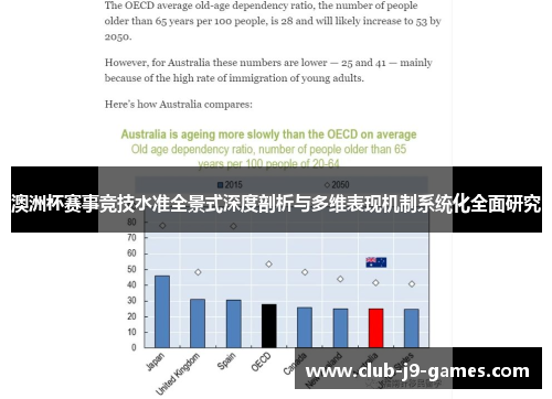 澳洲杯赛事竞技水准全景式深度剖析与多维表现机制系统化全面研究 澳洲杯赛事竞技水准全景式深度剖析与多维表现机制系统化全面研究