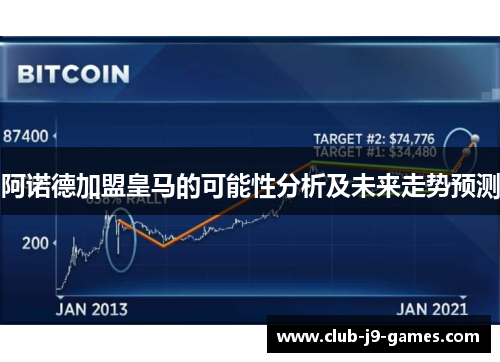 阿诺德加盟皇马的可能性分析及未来走势预测 阿诺德加盟皇马的可能性分析及未来走势预测