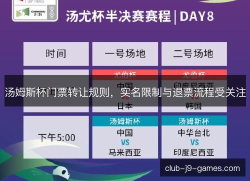 汤姆斯杯门票转让规则,实名限制与退票流程受关注 汤姆斯杯门票转让规则,实名限制与退票流程受关注