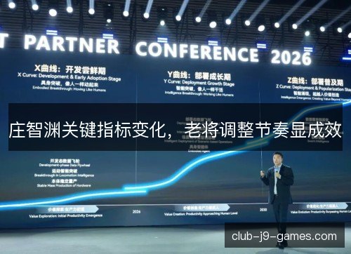 庄智渊关键指标变化,老将调整节奏显成效 庄智渊关键指标变化,老将调整节奏显成效